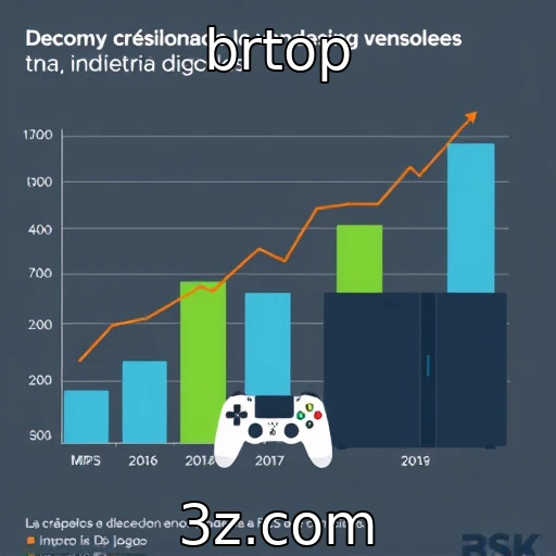 brtop - Crescimento das vendas de consoles e PC na indústria de jogos